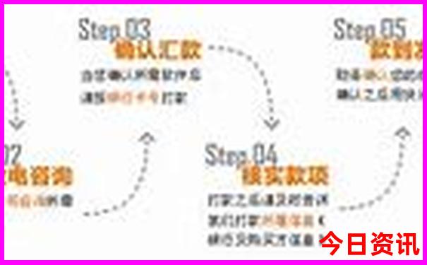 西安有哪些景点?